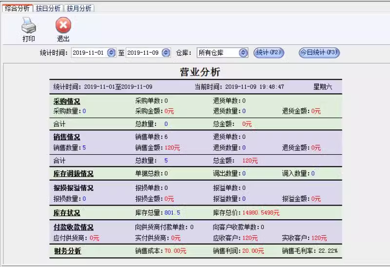 4S forhandler bil reparation og auto dele salg management system(图7)