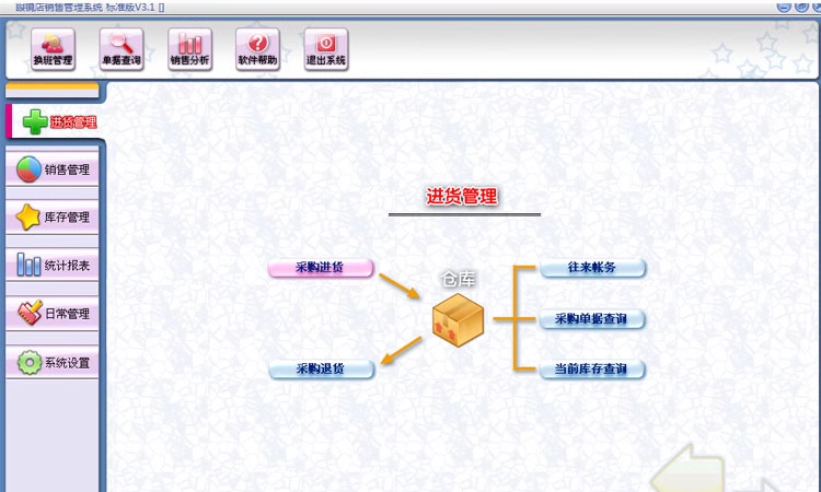 Glasser Store Salgsstyringssystem Glasser Supermarked Chain Store Inventory Membership Card Management Software(图1)