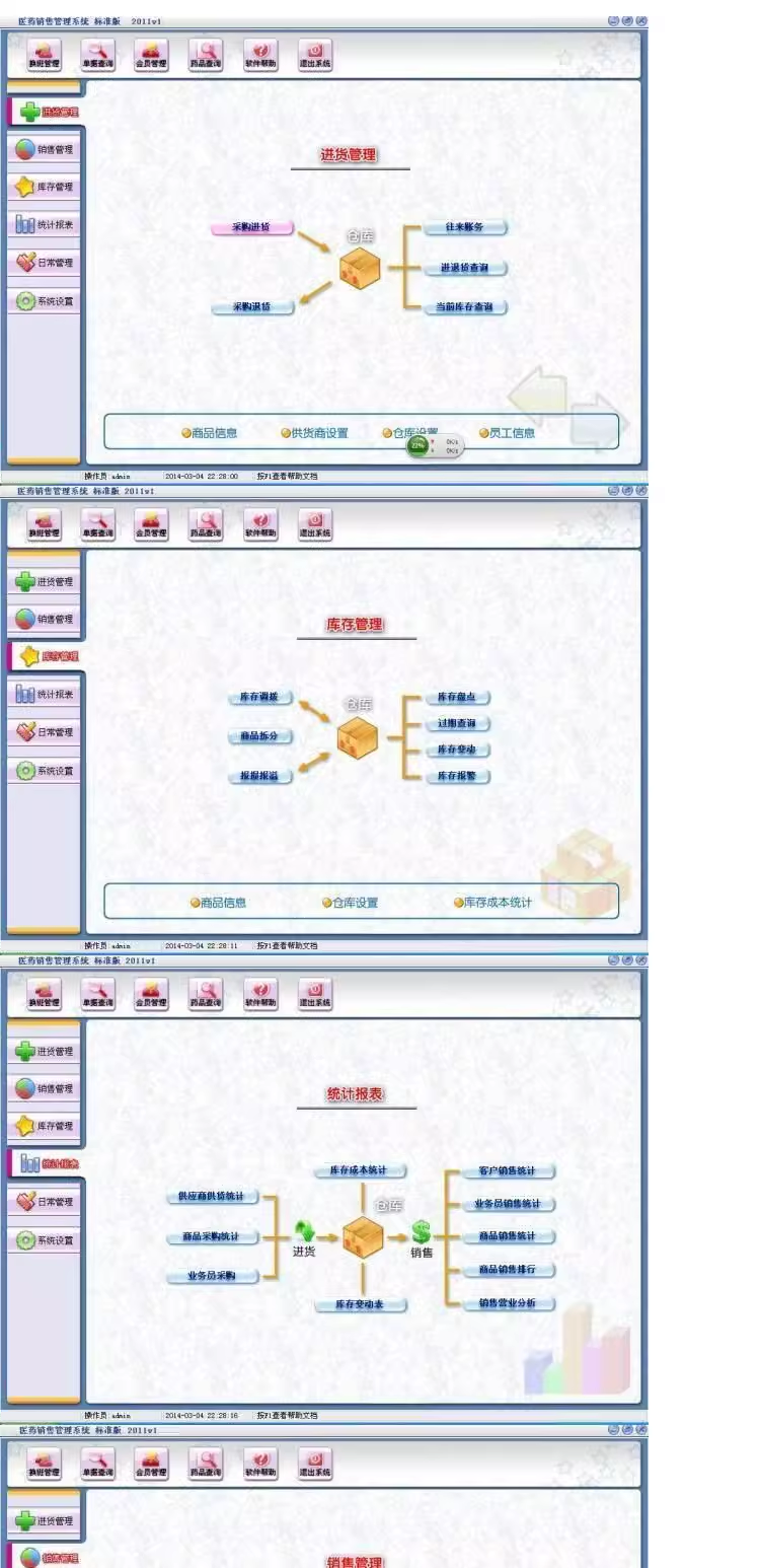 Pharmaceutical Sales Management System POS Cashier GSP Certificering Apotek / Apotek / Drug Inventory Software(图1)