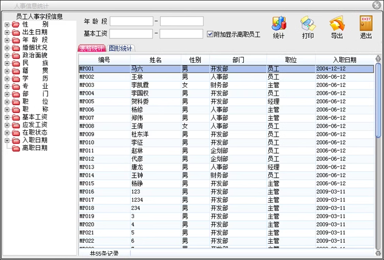 Personal Enterprise Archive Management System Medarbejdere Uddannelsesmaterialer Lønarbejder Statistik over menneskelige ressourcer Software(图11)