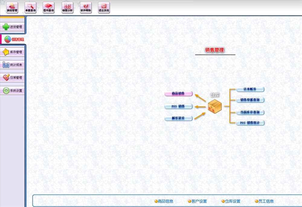 Book Management System Boghandel Salgsgebyr Management Library Management Software(图4)