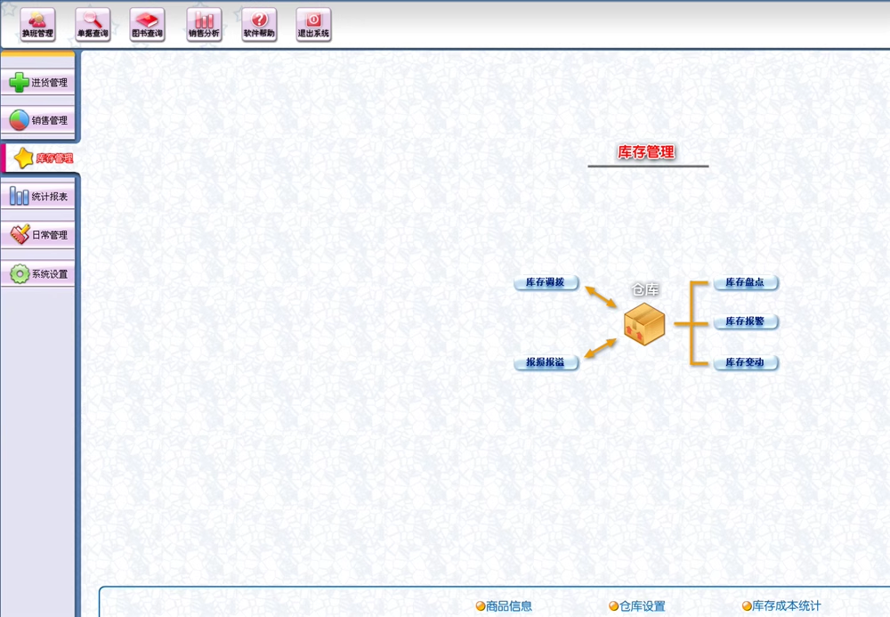 Book Management System Boghandel Salgsgebyr Management Library Management Software(图6)