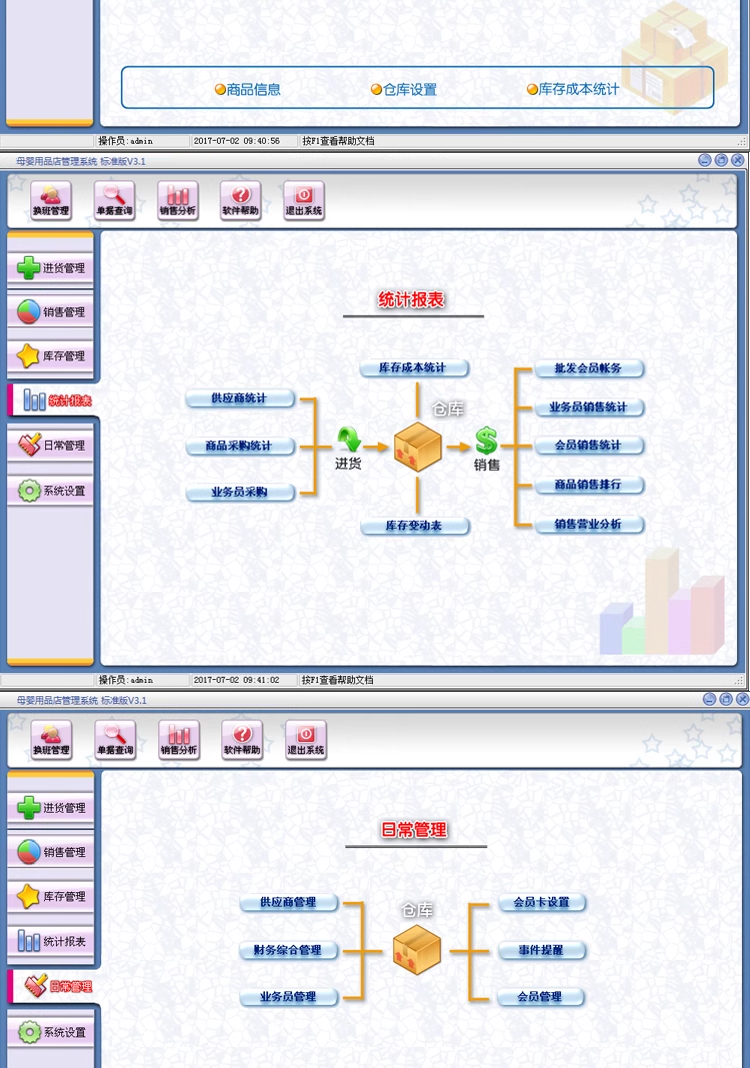 Maternal and Child Store Management Software Maternal and Child Store Salg Kassesystem Børnekosmetik Tøj Skobutik(图3)